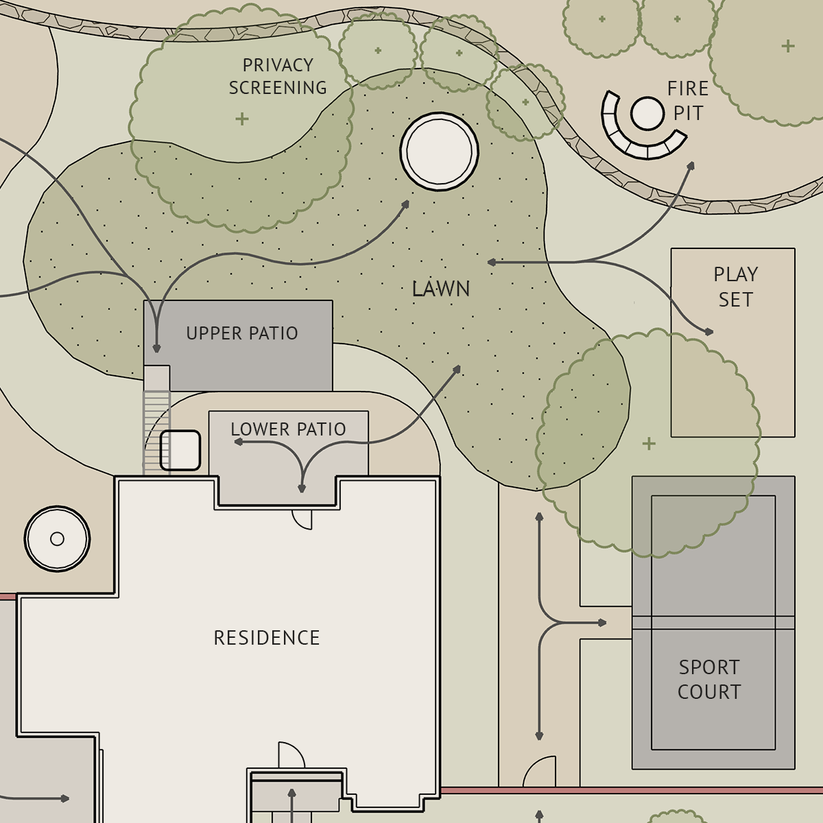 Complete landscape concept plan for the Smith Residence showing circulation, lawn, patios, recreation areas, gardens, and screening